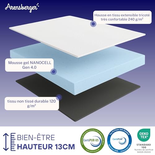 Arensberger Anna Matelas en mousse gel 90 x 200 cm - Respirant lavable 60°C - Certification OEKO-TEX® - Dureté H3 13 cm